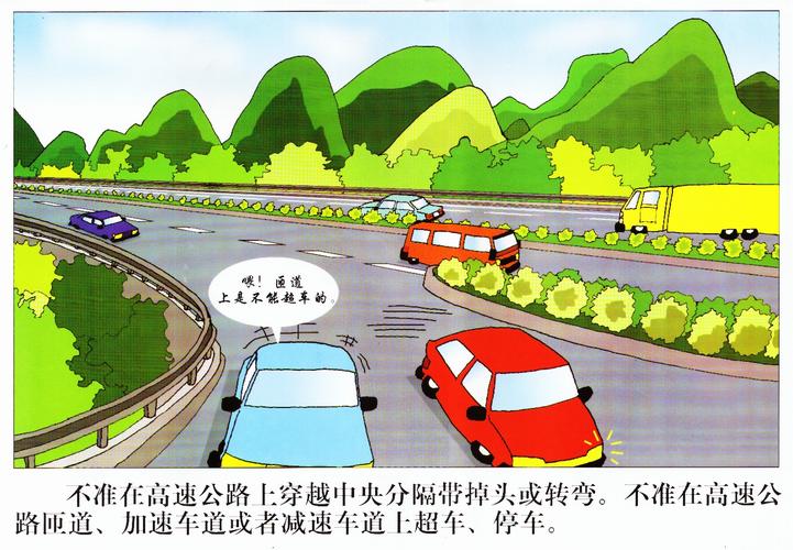交通安全宣传画高速公路篇
